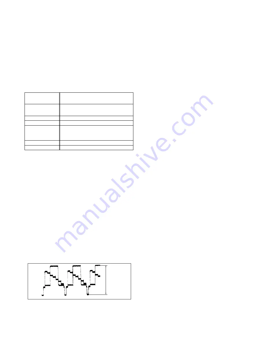 JVC SR-V101US - S-vhs Videocassette Recorder Service Manual Download Page 13