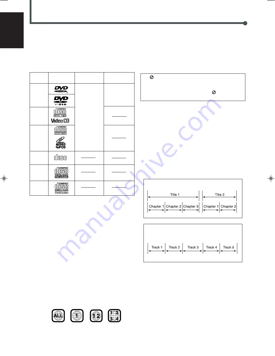 JVC TH-A30 Instructions Manual Download Page 94