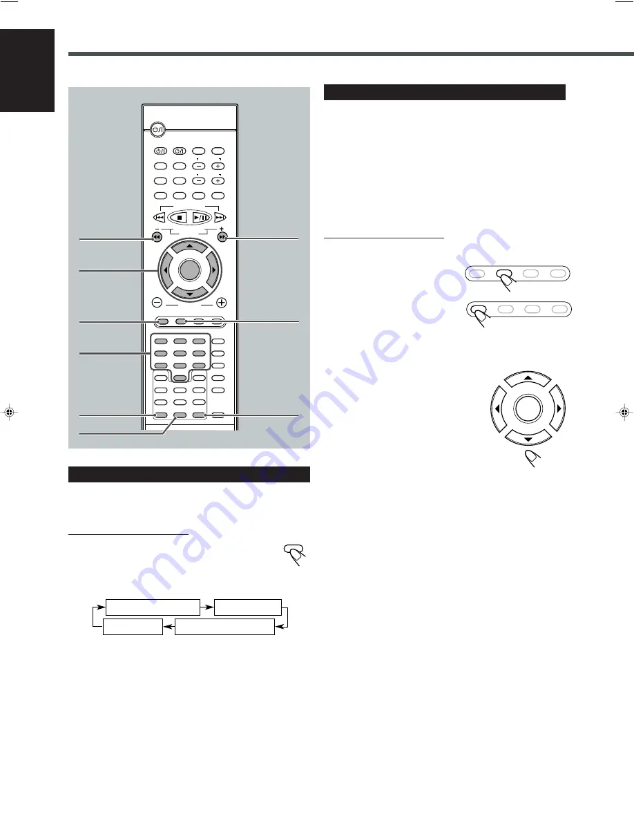 JVC TH-A30 Instructions Manual Download Page 98