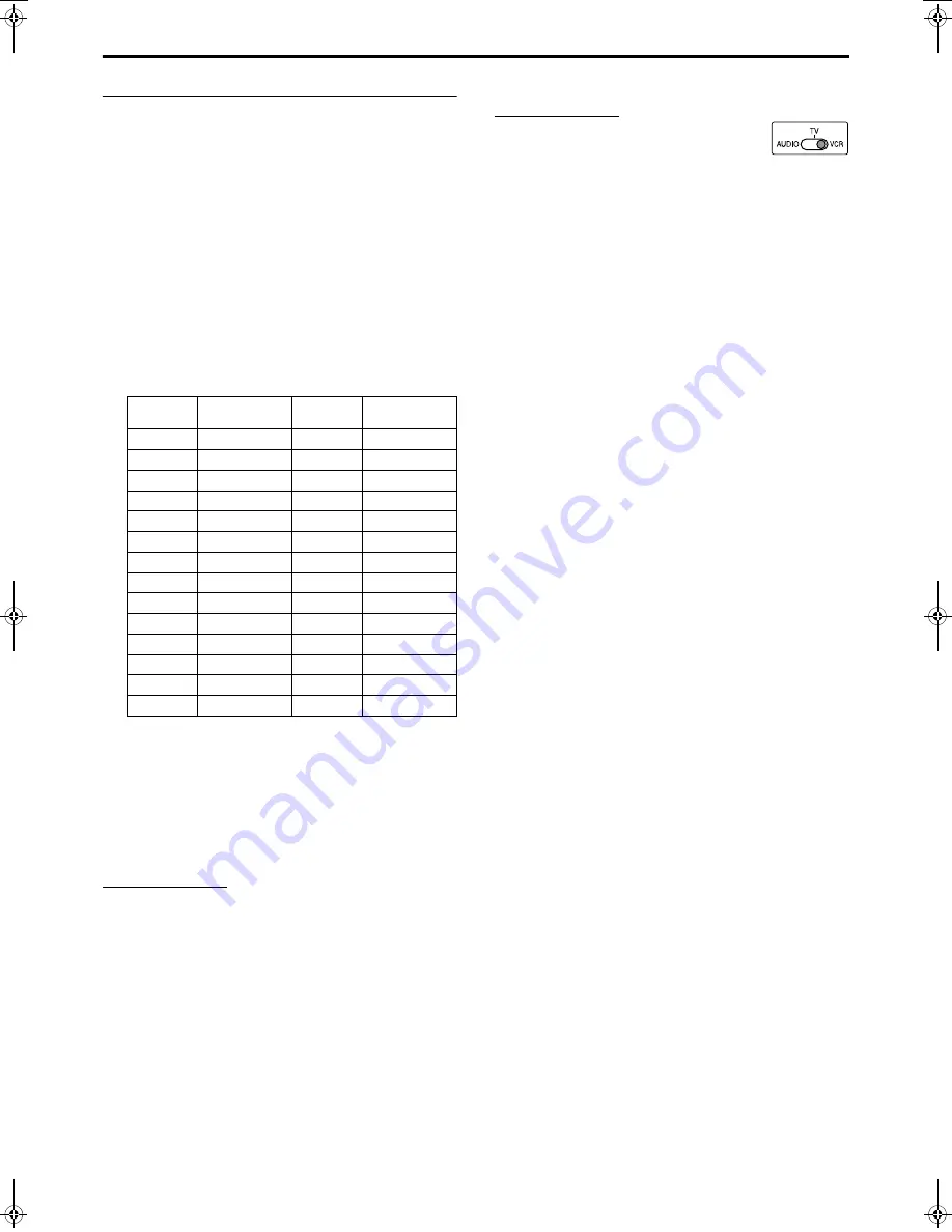 JVC TH-A55AH Instructions Manual Download Page 21