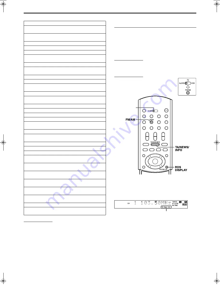 JVC TH-A55AH Instructions Manual Download Page 34