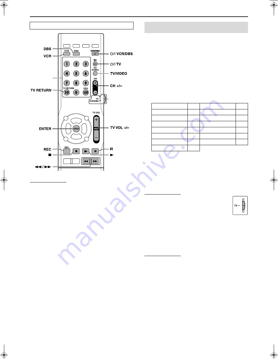 JVC TH-C40 Instructions Manual Download Page 17