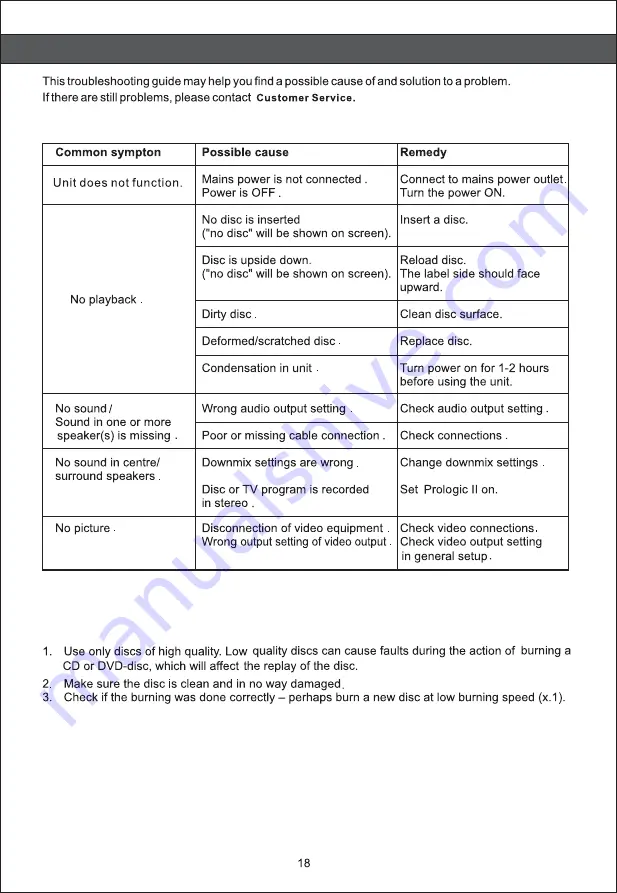 JVC TH-DN501 User Manual Download Page 19