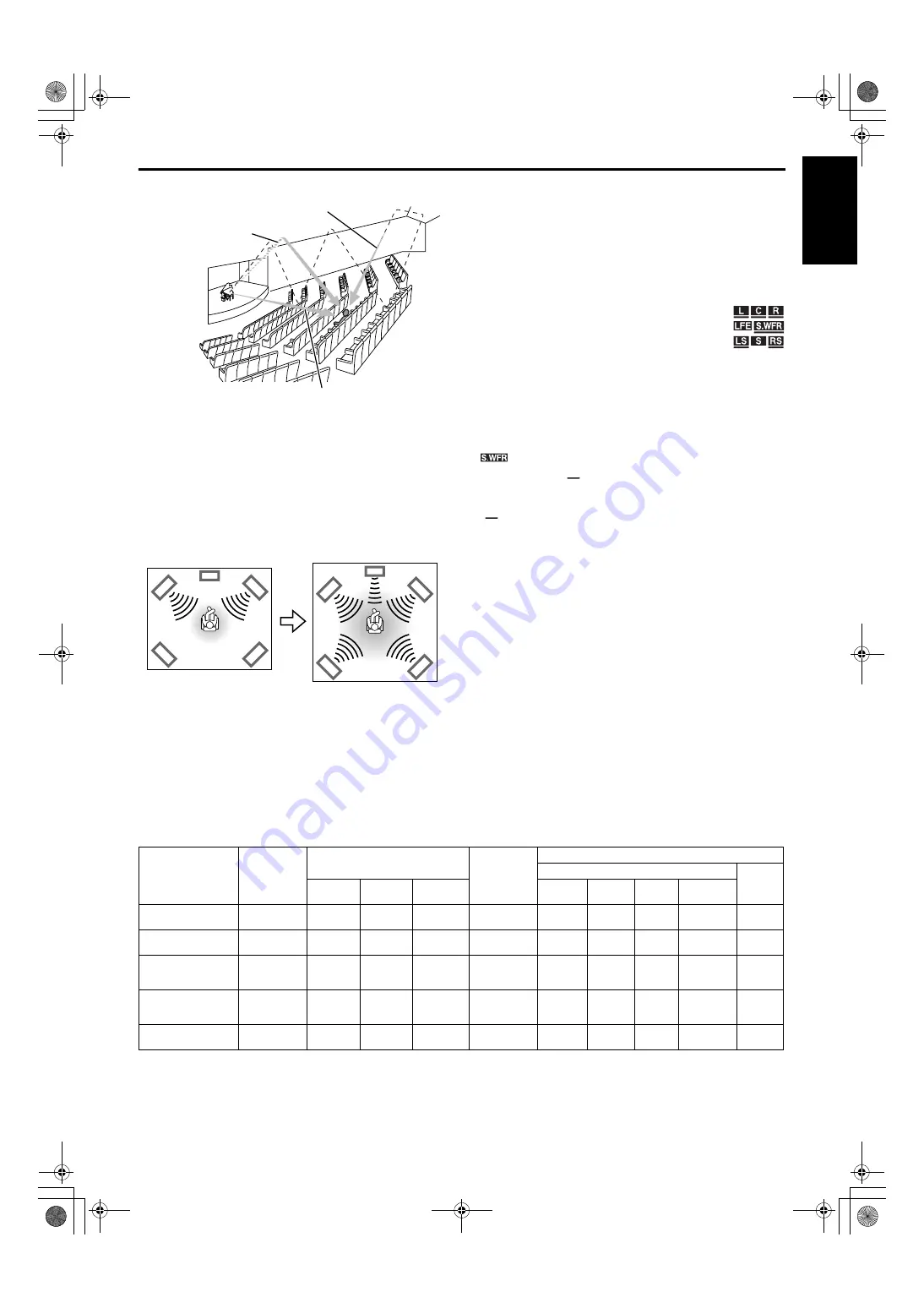 JVC TH-M42 Instructions Manual Download Page 97