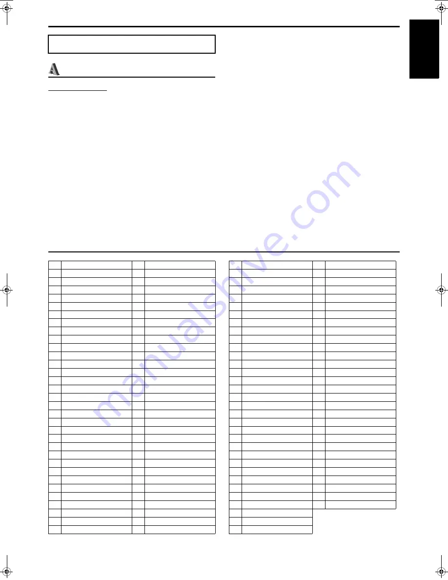 JVC TH-M45C Instructions Manual Download Page 51