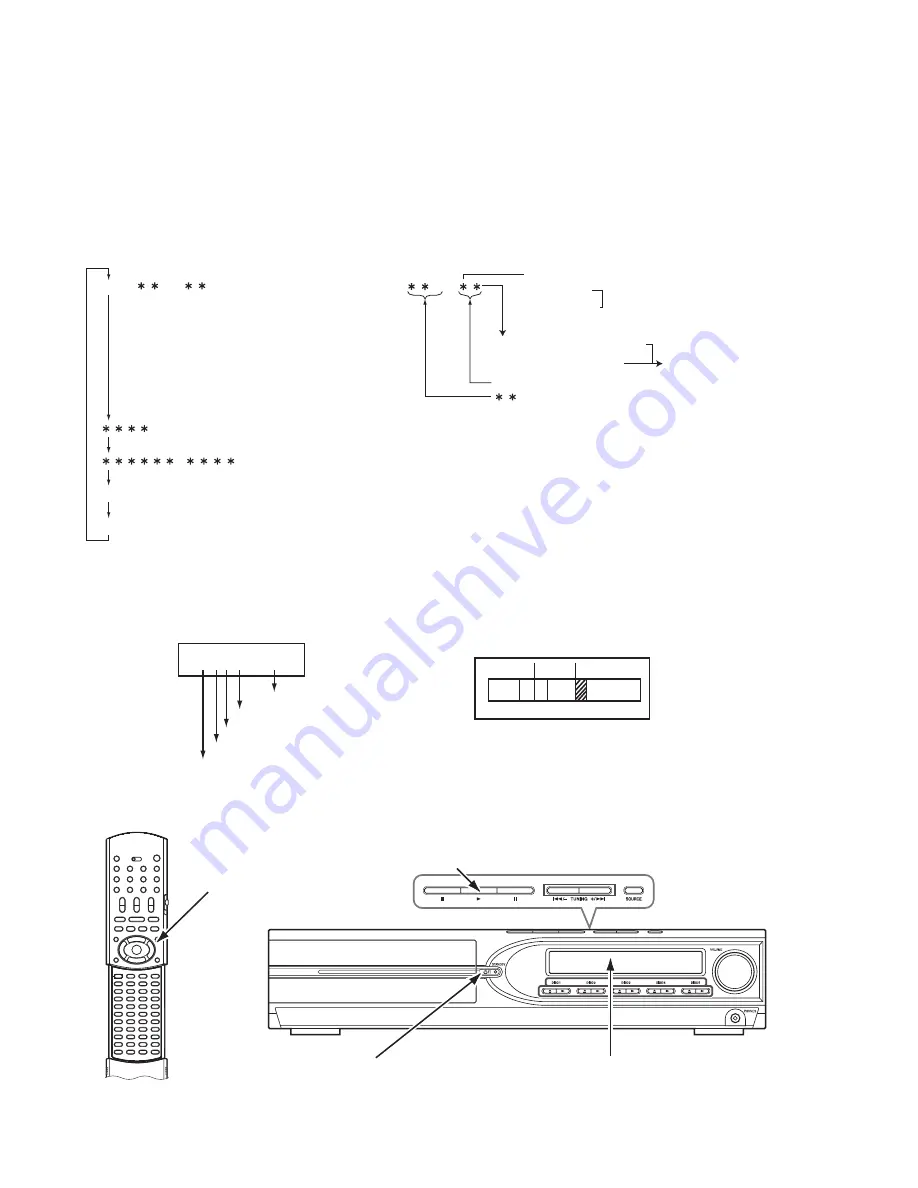 JVC TH-M501 Service Manual Download Page 32