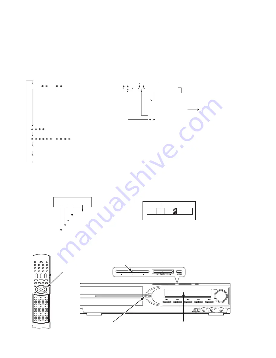 JVC TH-M508 Service Manual Download Page 34