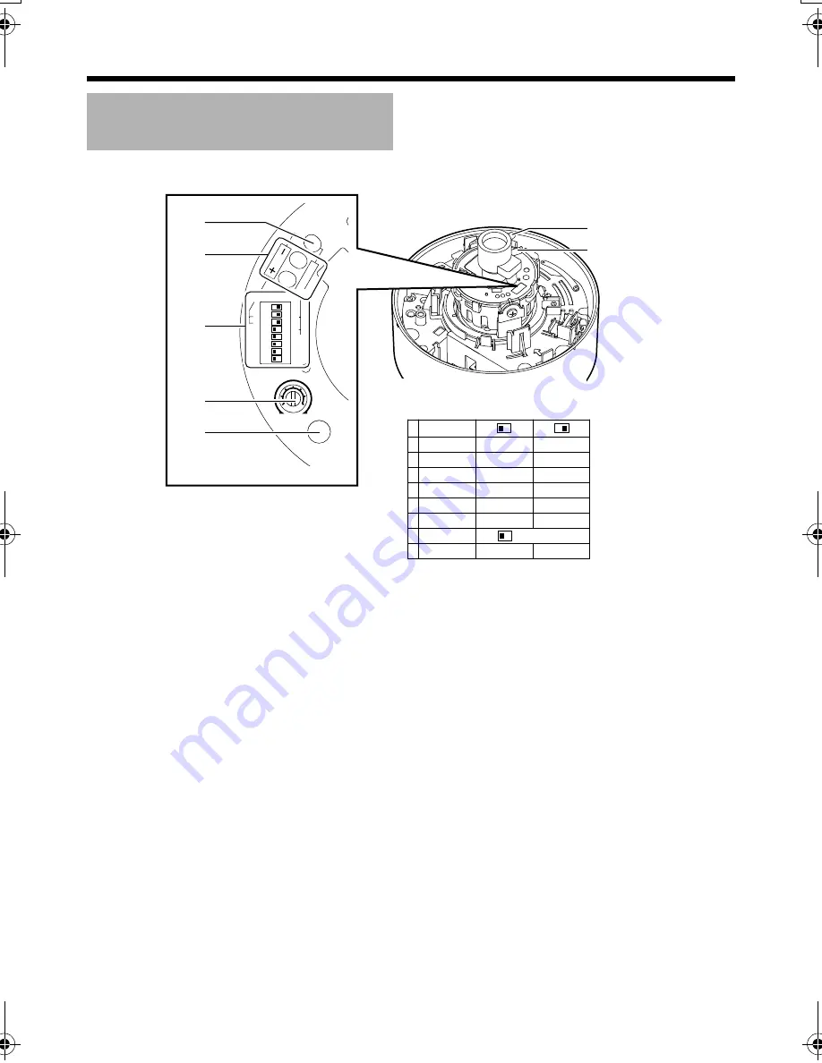 JVC TK-C215VP12E Instructions Manual Download Page 12