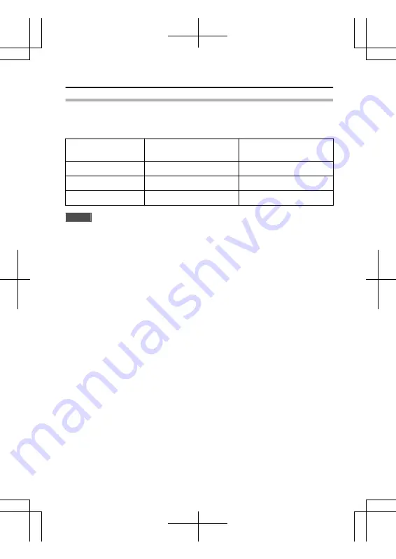 JVC TK-C2201U - Analog Mini-dome -- 580 Tv Lines Instructions Manual Download Page 11