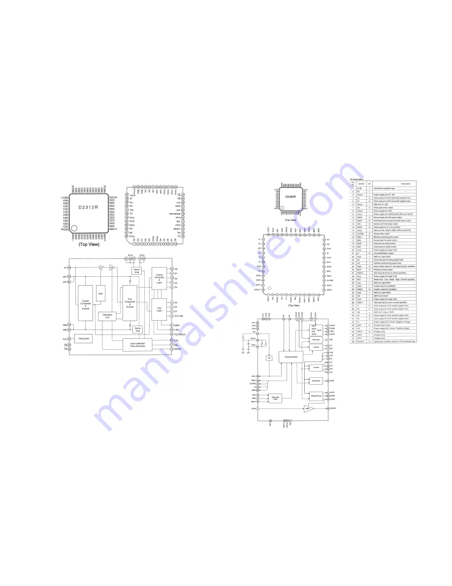 JVC TK-C400E Service Manual Download Page 33