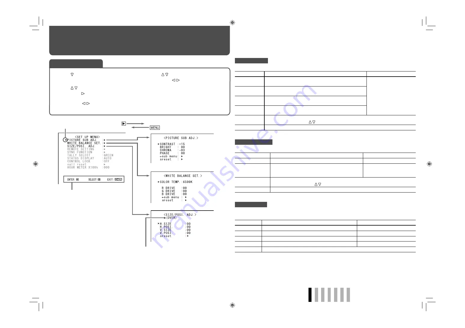 JVC TM-17L2D Instructions Manual Download Page 10