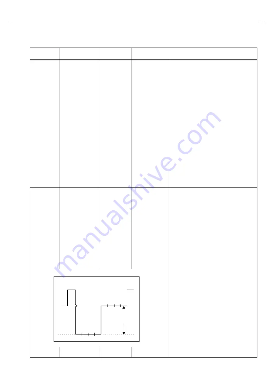 JVC TM-H1950CG Service Manual Download Page 31