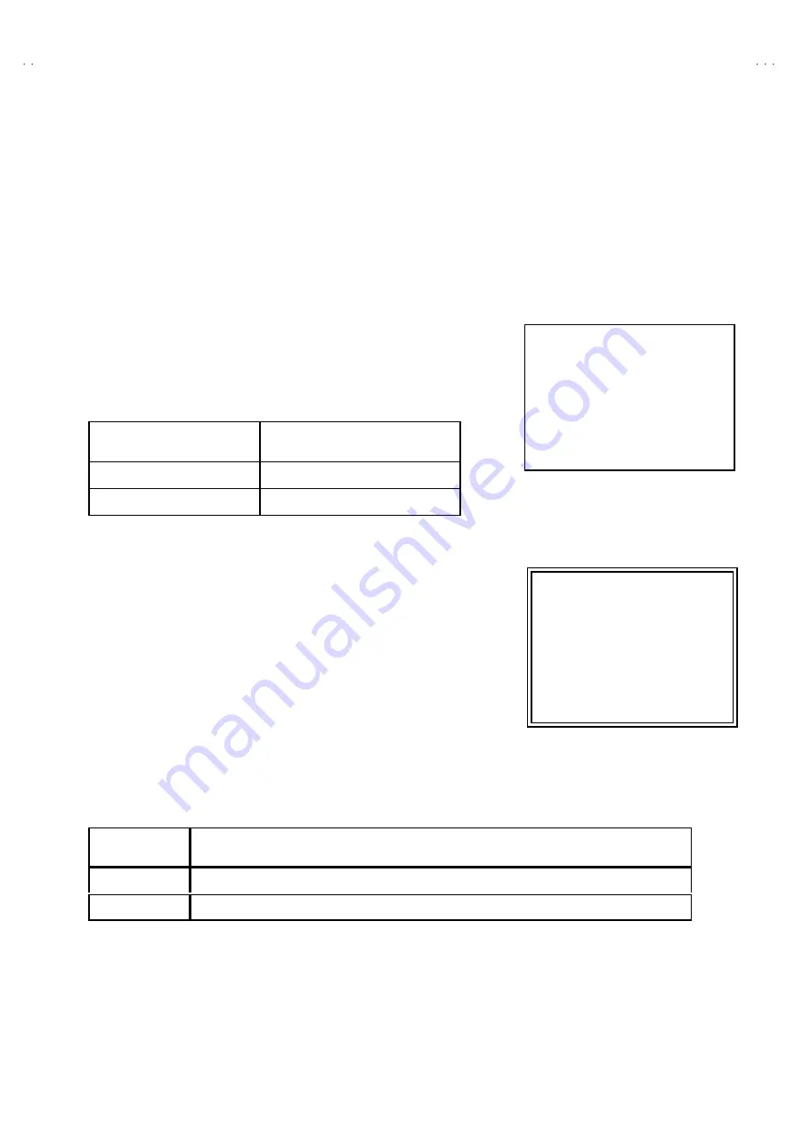 JVC TM-H1950CG Service Manual Download Page 37