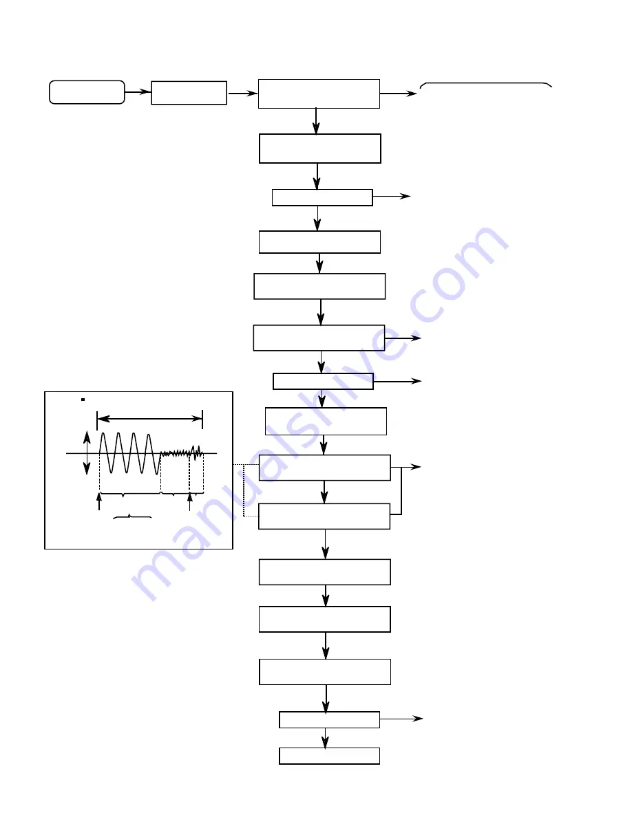 JVC UX-A52 Service Manual Download Page 28