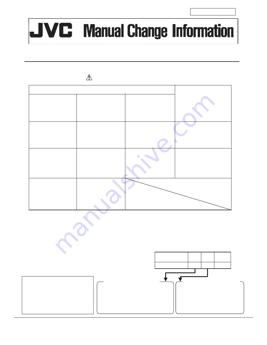 JVC UX-H100 Service Manual Download Page 20