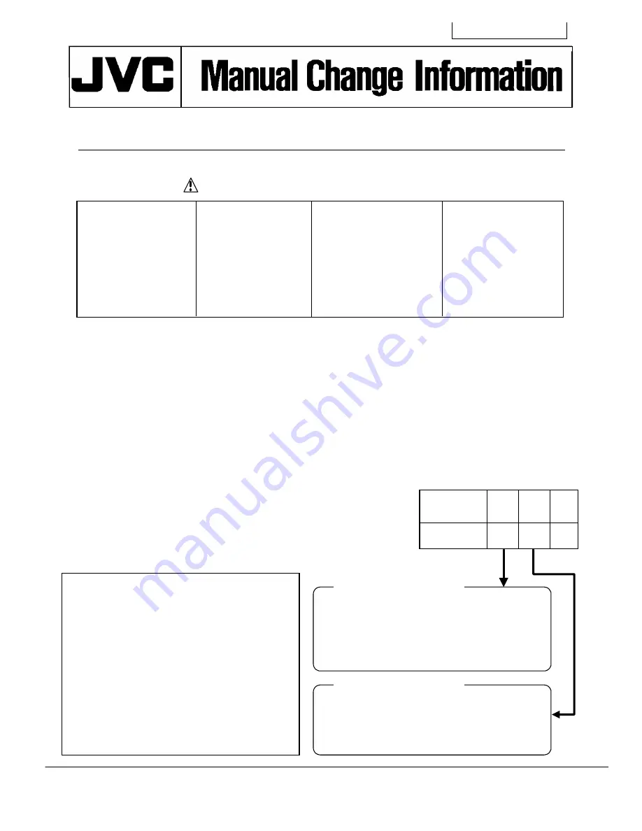 JVC UX-H100 Service Manual Download Page 49