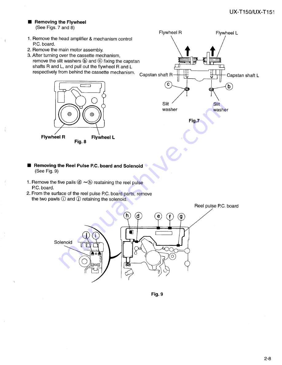 JVC UX-T150 Service Manual Download Page 23