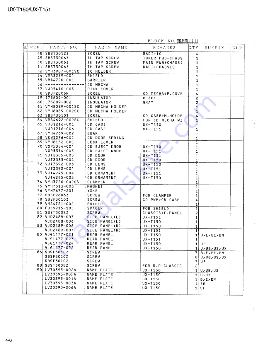 JVC UX-T150 Service Manual Download Page 84