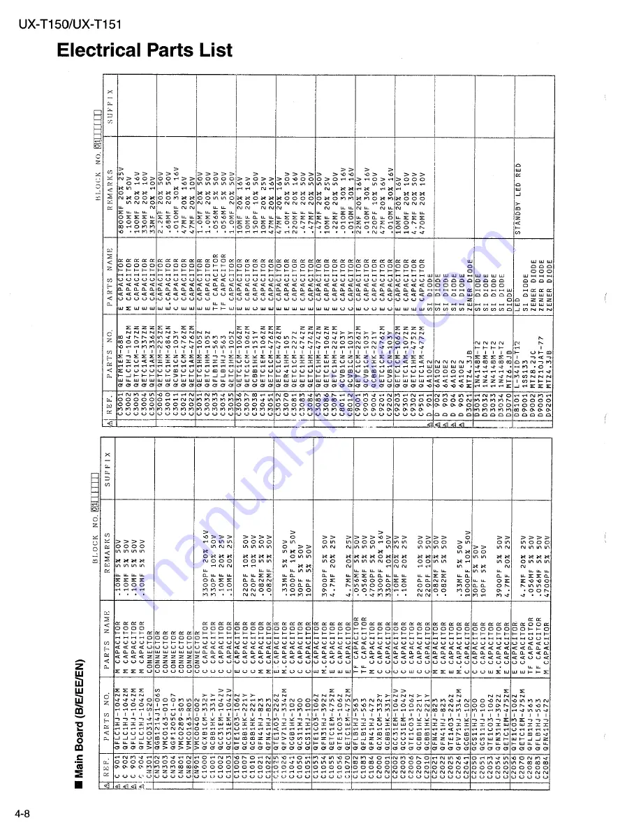 JVC UX-T150 Service Manual Download Page 86