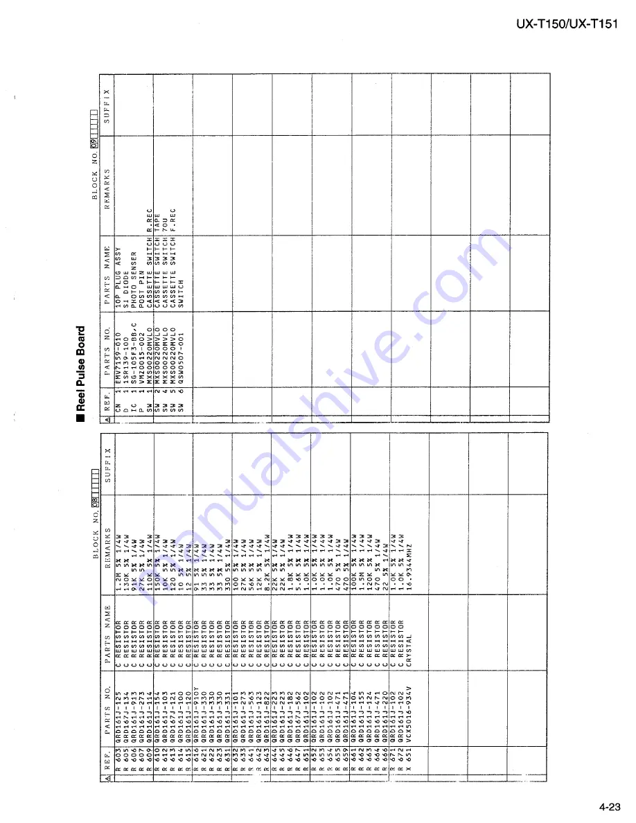 JVC UX-T150 Service Manual Download Page 101