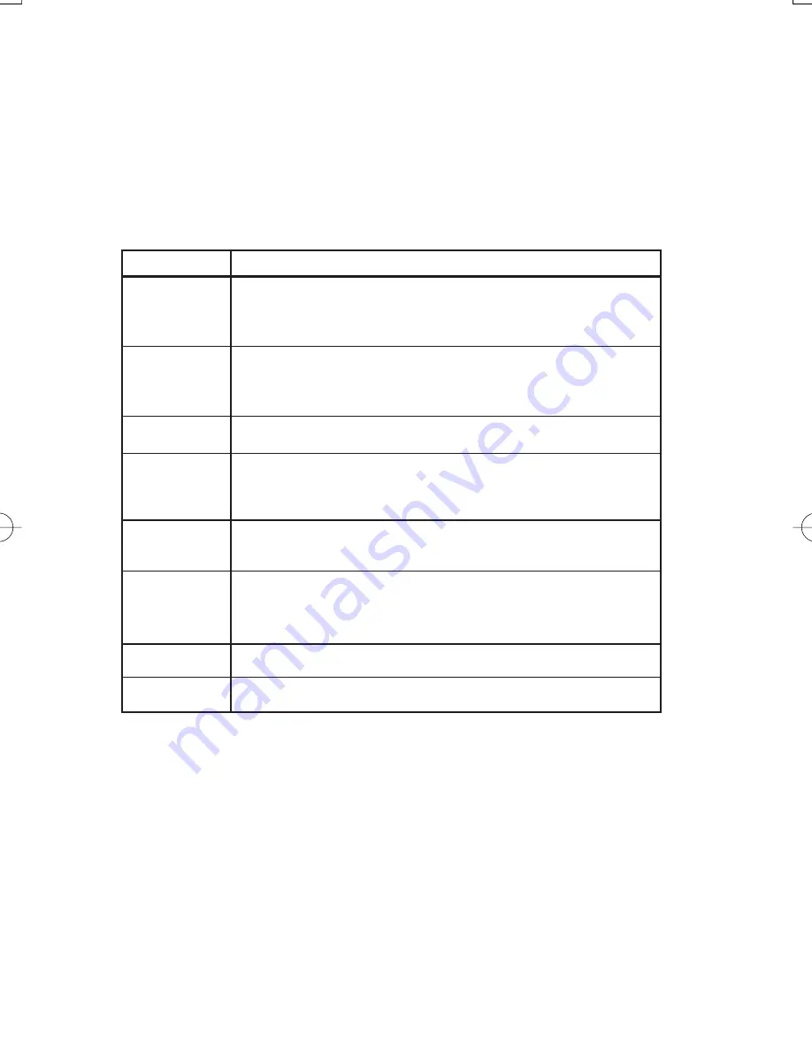 JVC V.Networks VN-C2U Instructions Manual Download Page 23