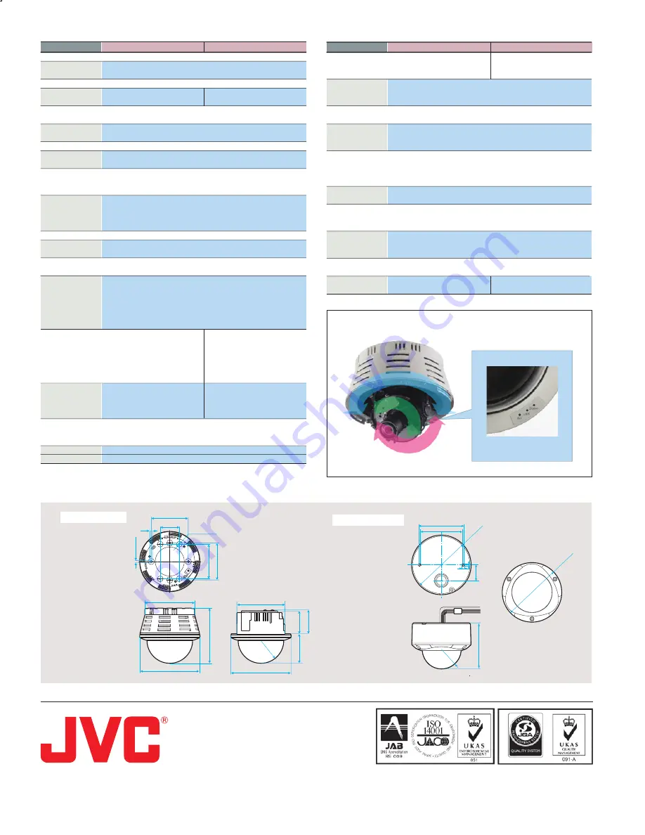 JVC VN-C215V4U (A) Specifications Download Page 2