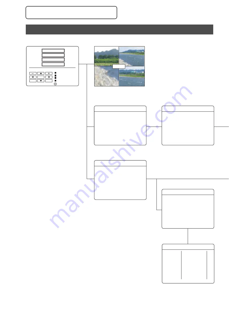 JVC VR-509E Instructions Manual Download Page 86