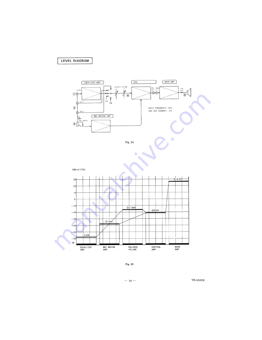 JVC VR-5535X Service Manual Download Page 19