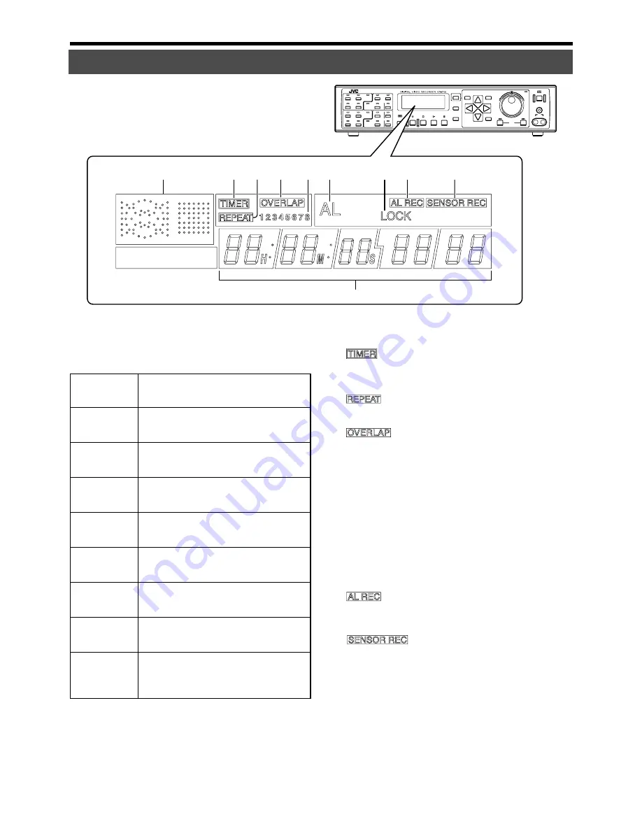 JVC VR-716E Instructions Manual Download Page 12