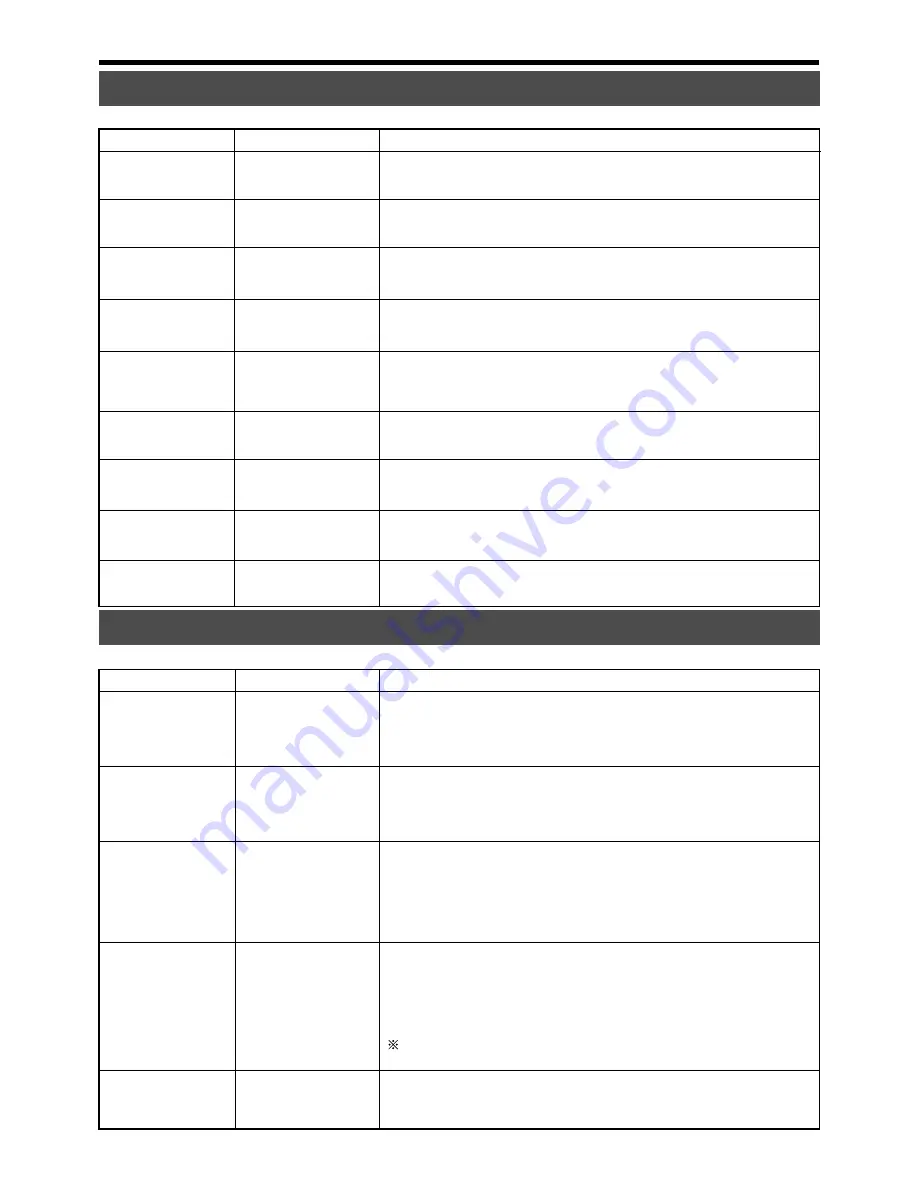 JVC VR-716E Instructions Manual Download Page 23