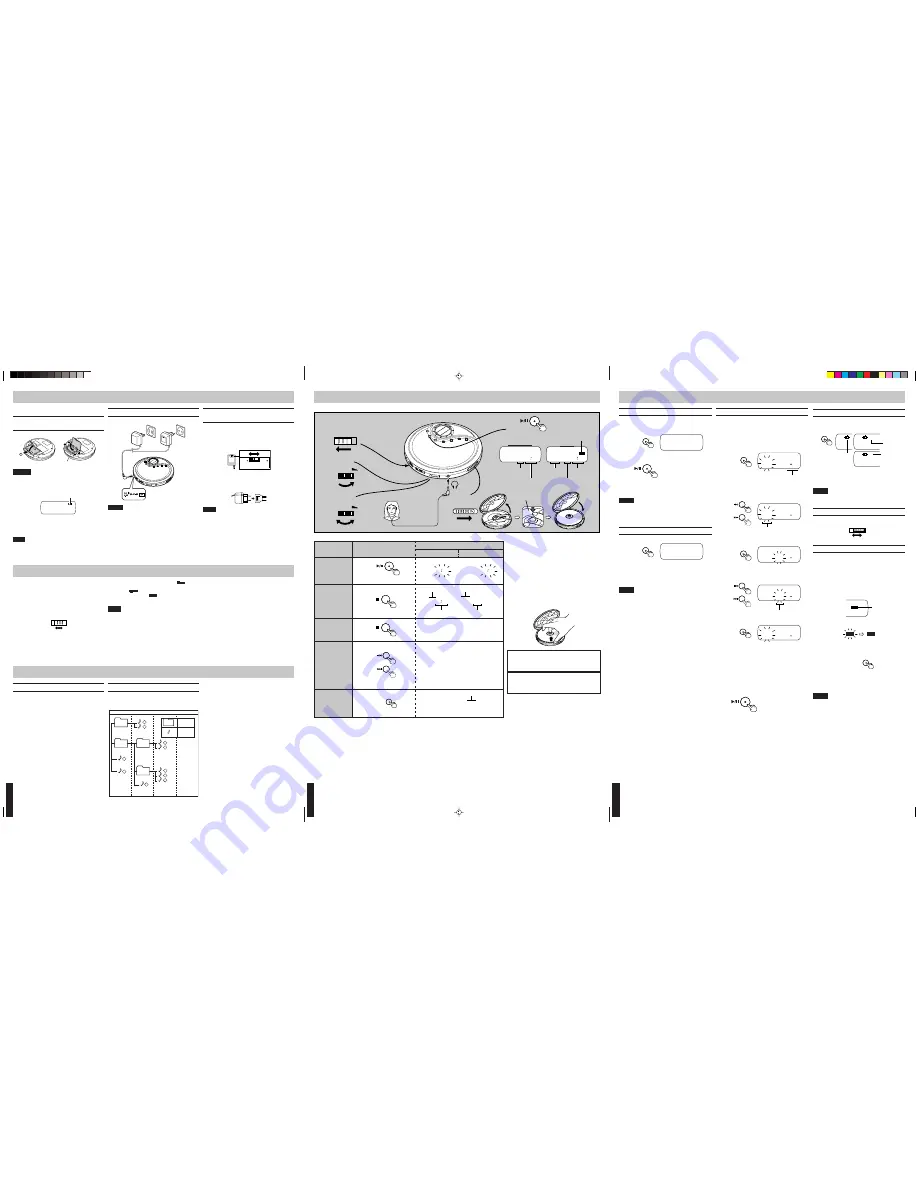 JVC XL-PM5HC Скачать руководство пользователя страница 2