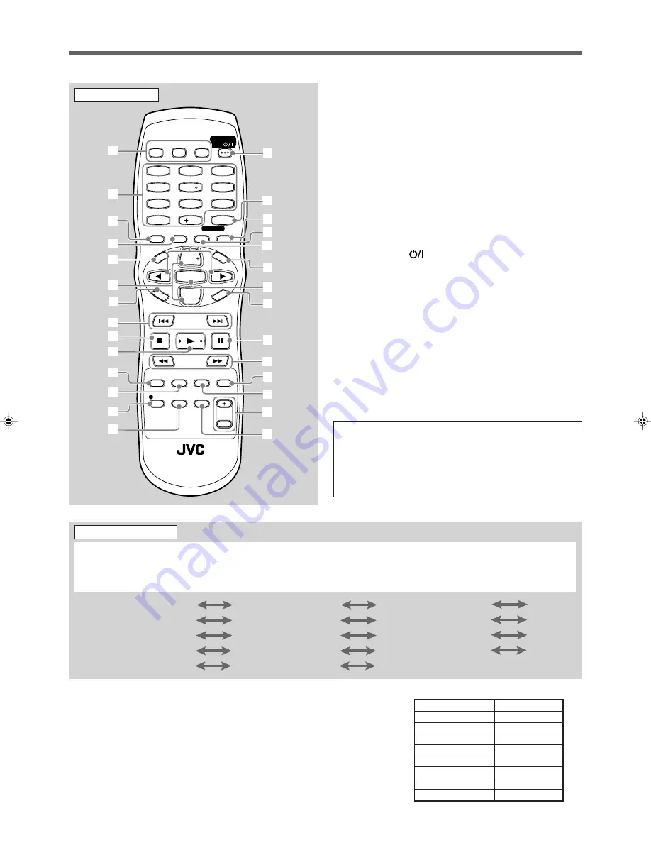 JVC XL-R5020BK Скачать руководство пользователя страница 7