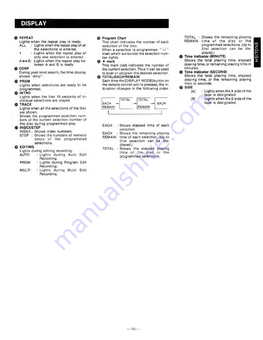 JVC XL-Z431BK Instructions Manual Download Page 11