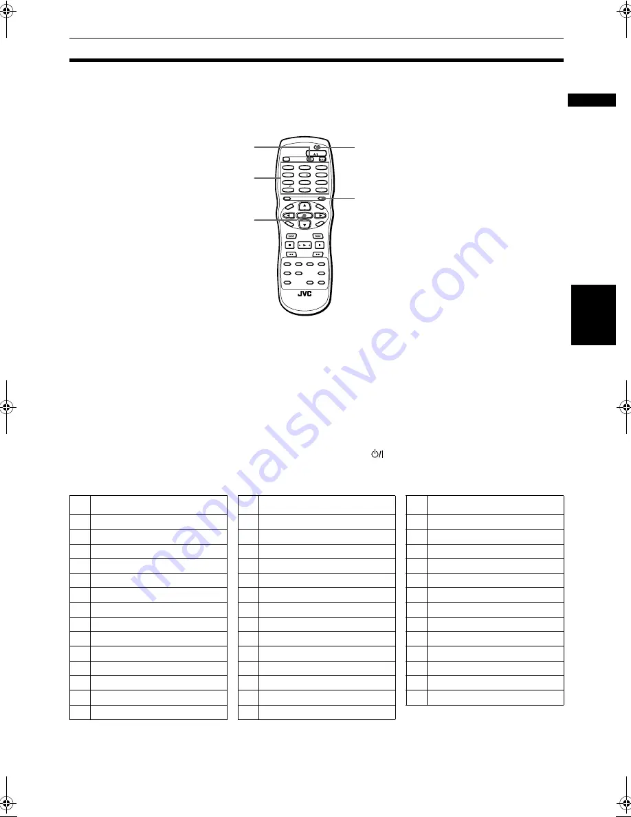 JVC XV-C3SL (German) Bedienungsanleitung Download Page 137