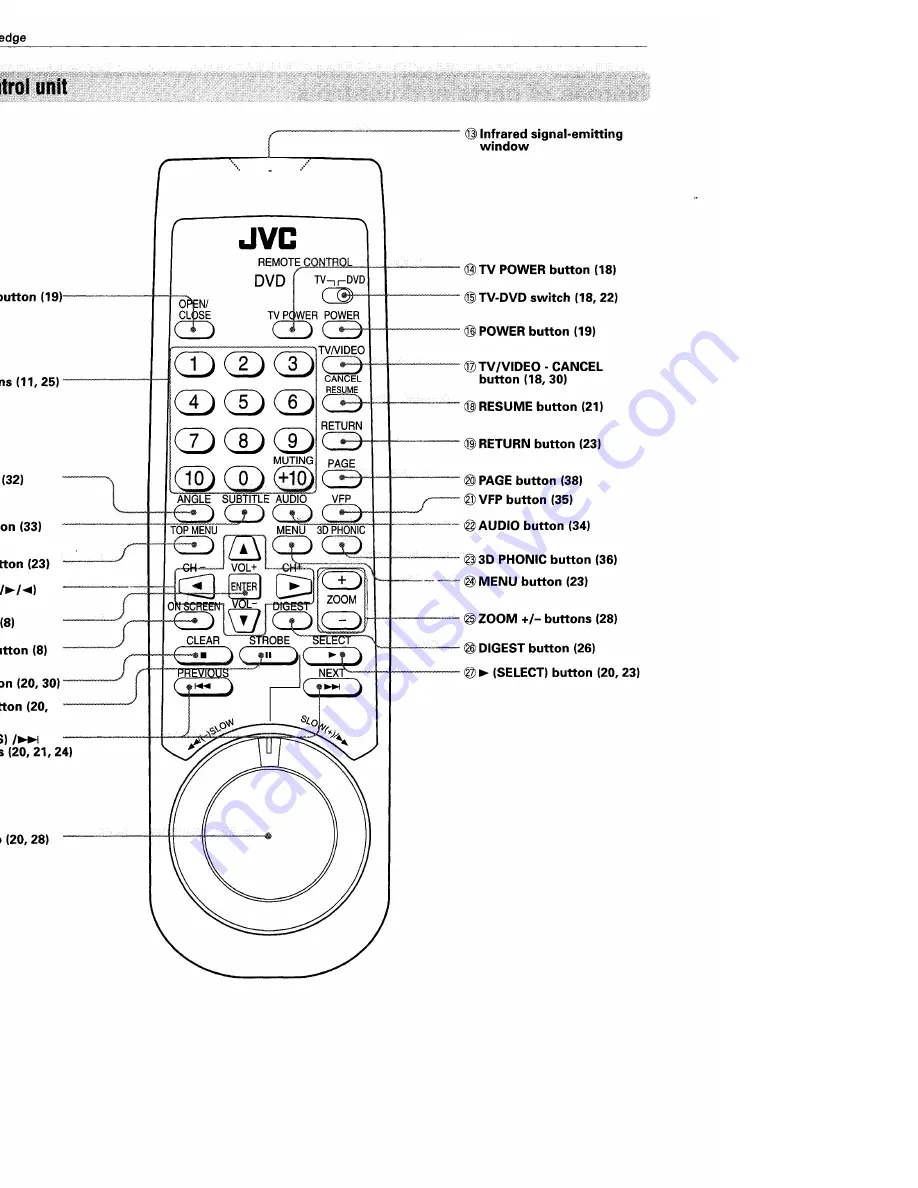 JVC XV-D721BK Скачать руководство пользователя страница 8