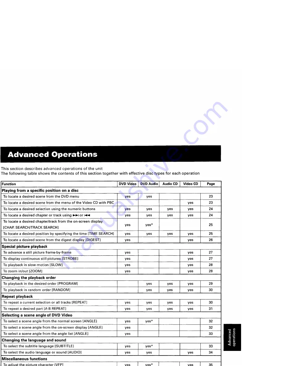 JVC XV-D721BK Instructions Manual Download Page 25