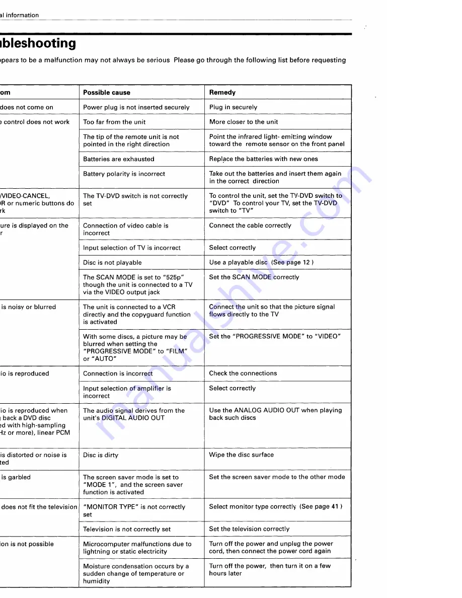 JVC XV-D721BK Instructions Manual Download Page 54