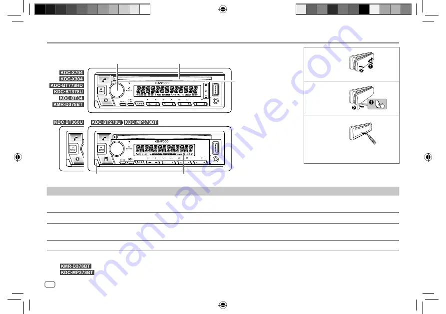 JVCKENWOOD KENWOOD KDC-BT278U Instruction Manual Download Page 10