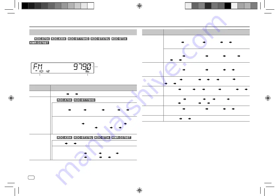 JVCKENWOOD KENWOOD KDC-BT278U Instruction Manual Download Page 48