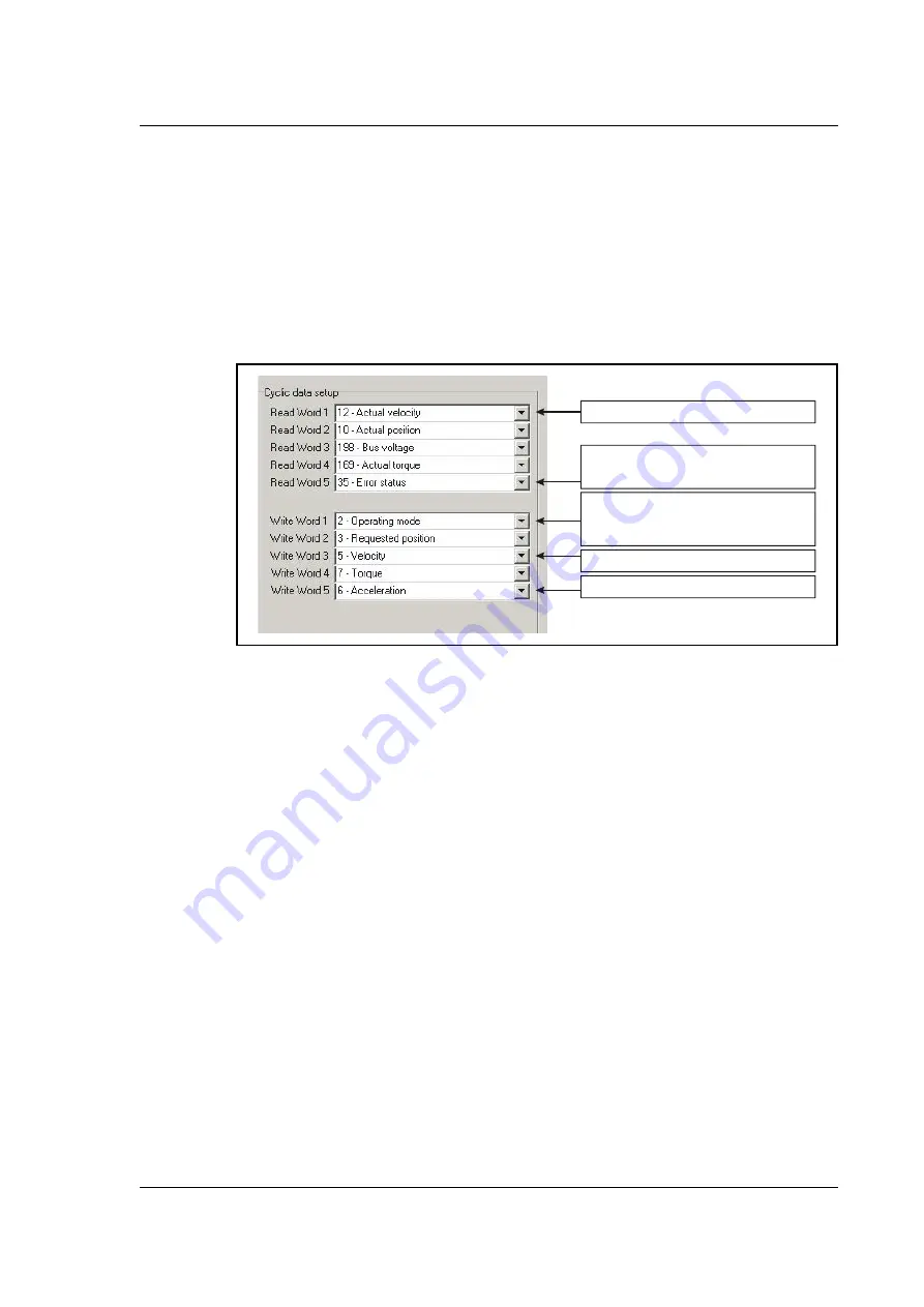 JVL MAC00-EC4 User Manual Download Page 131