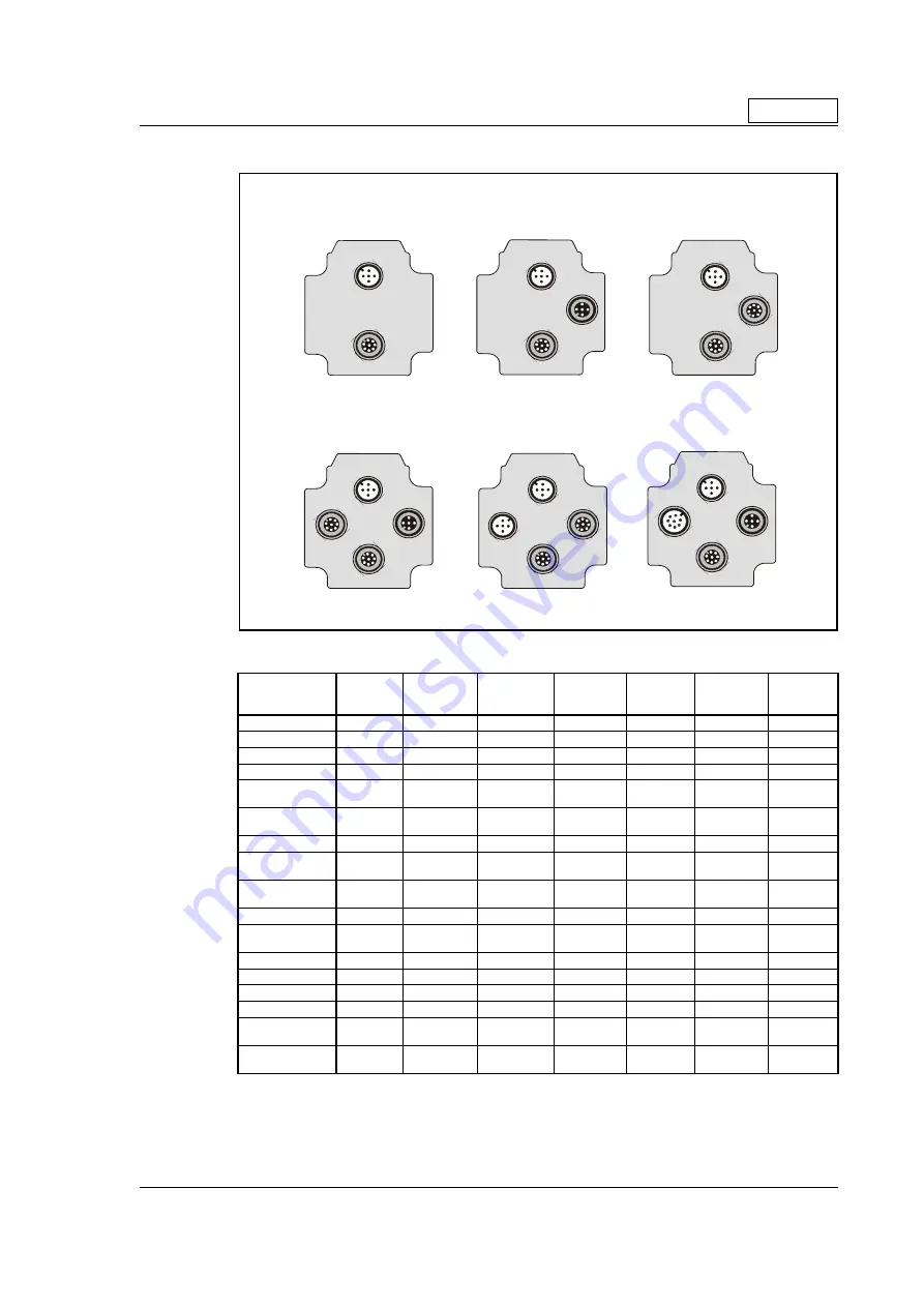 JVL MIS23 Series User Manual Download Page 35