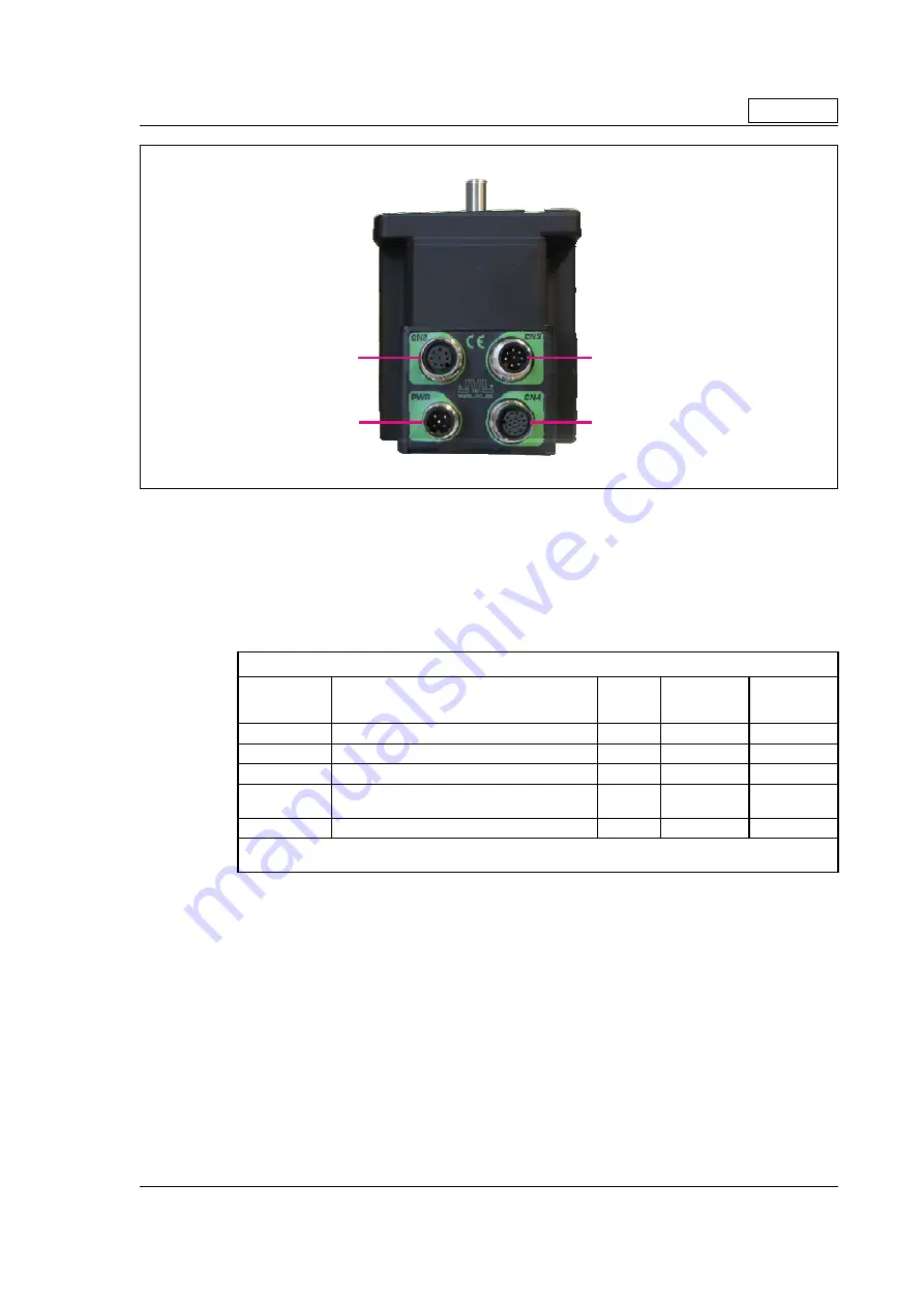 JVL MIS23 Series Скачать руководство пользователя страница 41