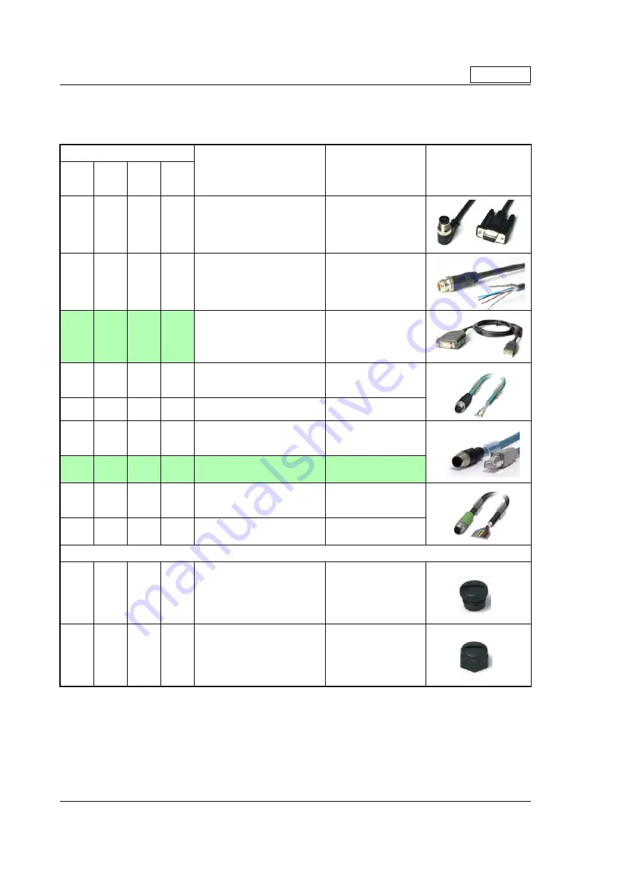 JVL MIS23 Series User Manual Download Page 46