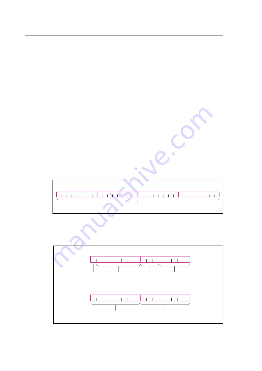 JVL MIS23 Series User Manual Download Page 82