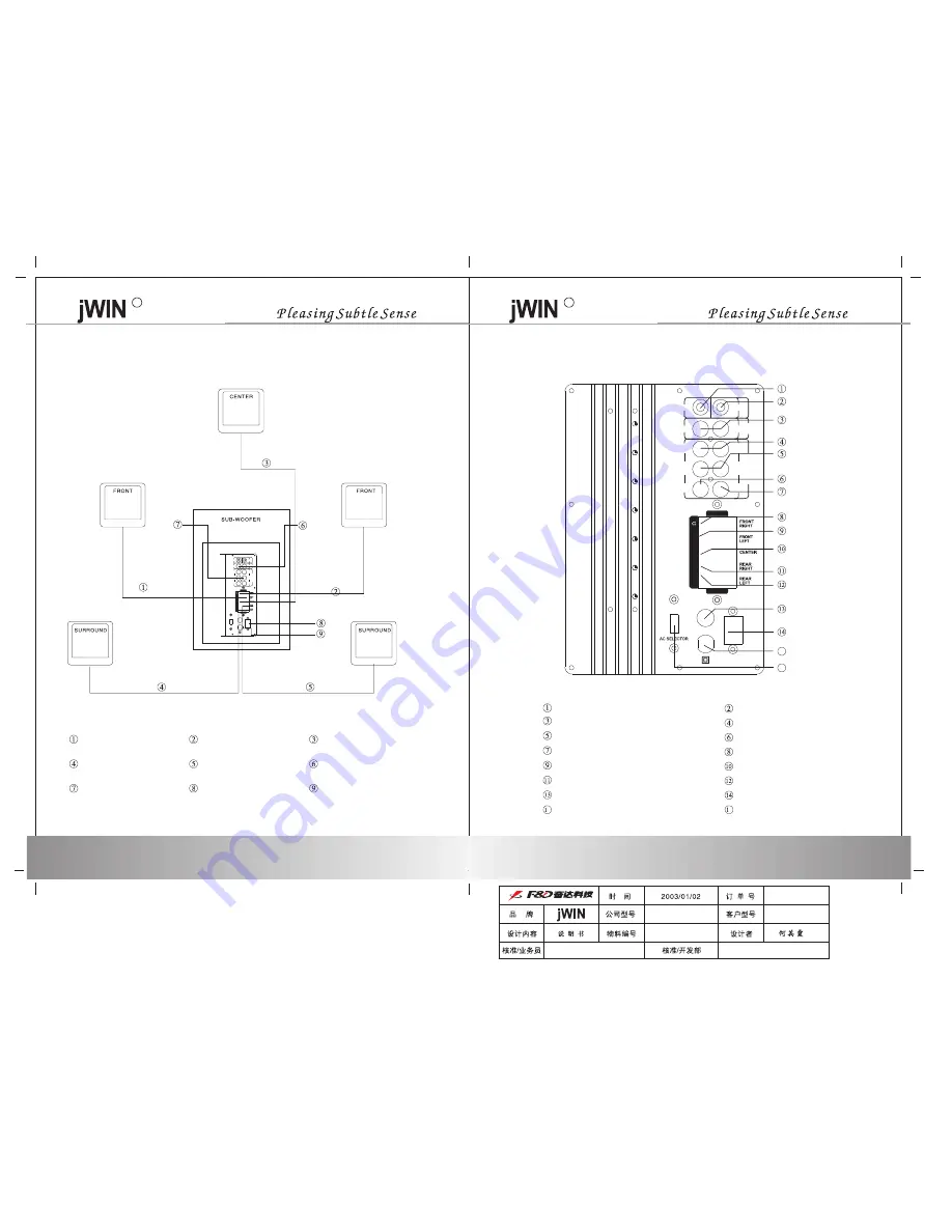 jWIN JS-P502 Operation Manual Download Page 4