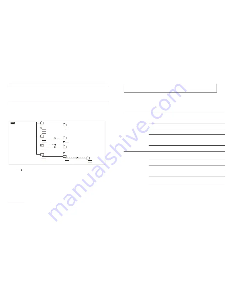 jWIN JX-CD930 Скачать руководство пользователя страница 9