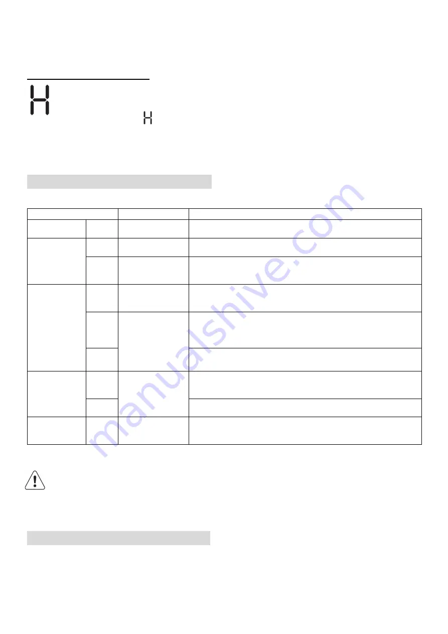 K & H INS-2401X Manual Download Page 7