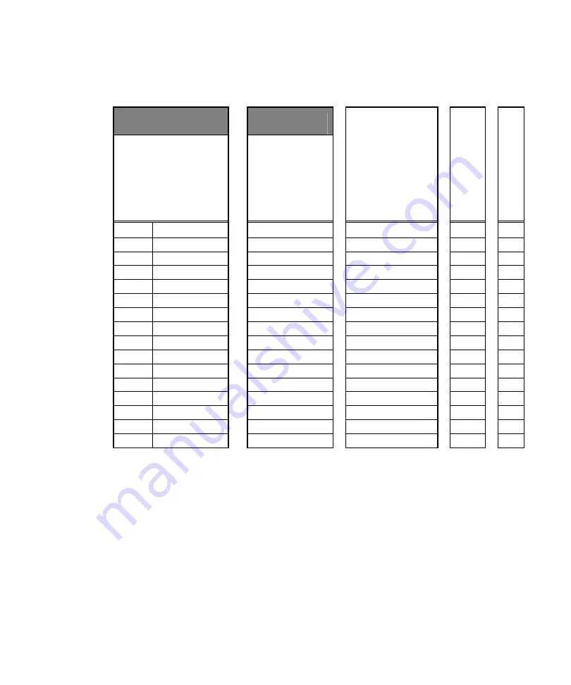 Kaba ILCO FDU User Manual Download Page 261