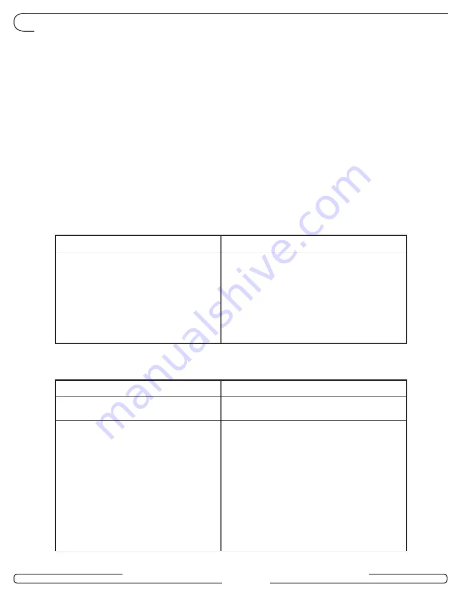 Kaba RAC 4 Installation Manual Download Page 26