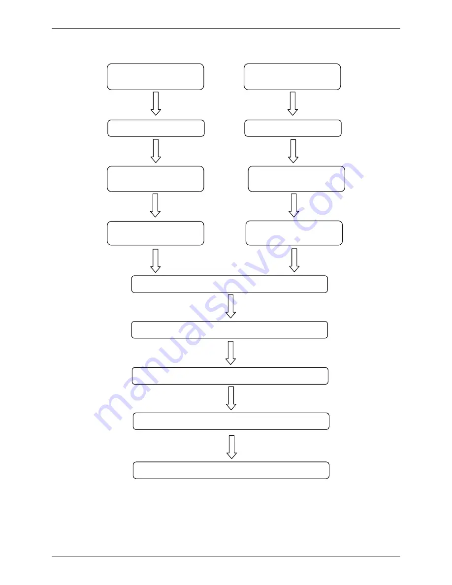 Kaisai SUPER DC INVERTER SERIES Service Manual Download Page 55